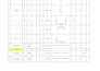 do construction quantity take off, boq and cost estimation